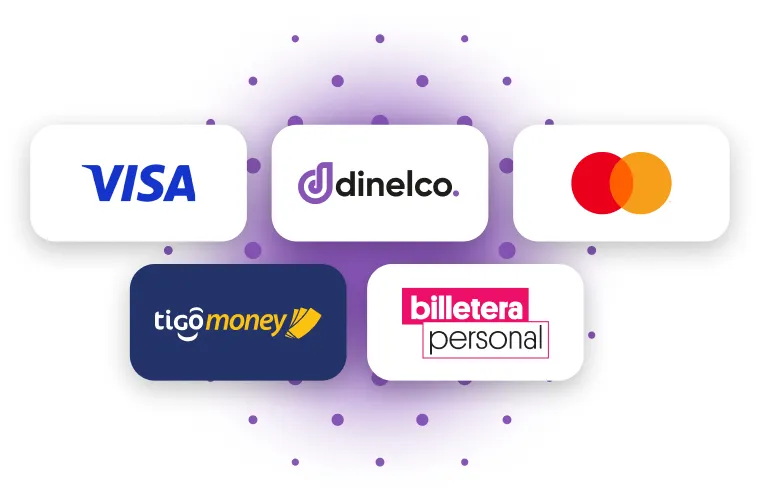 logos de tarjetas de crédito: VISA, Dinelco, MasterCard, Tigo Money y Billetera Personal